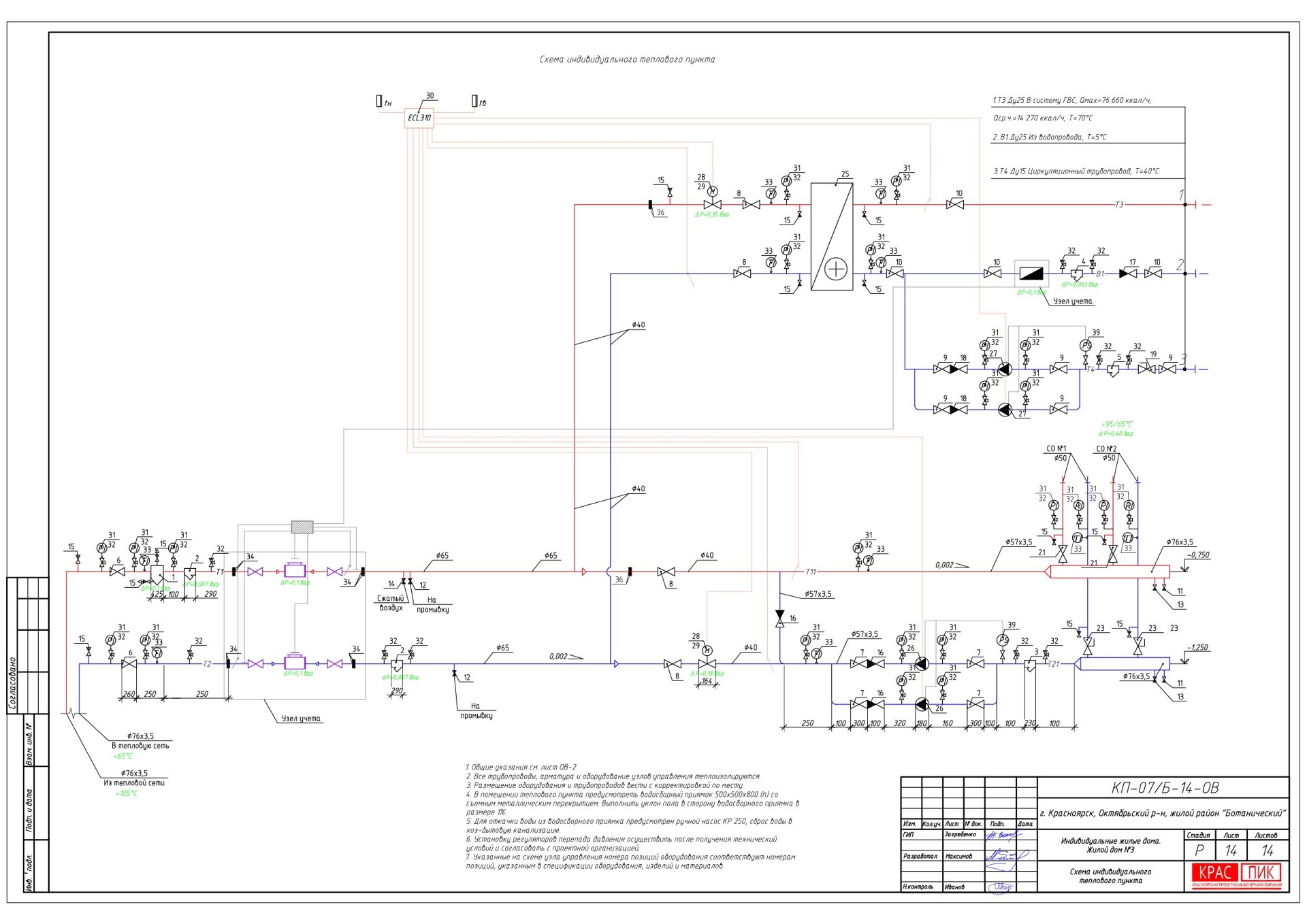 Чертеж итп dwg