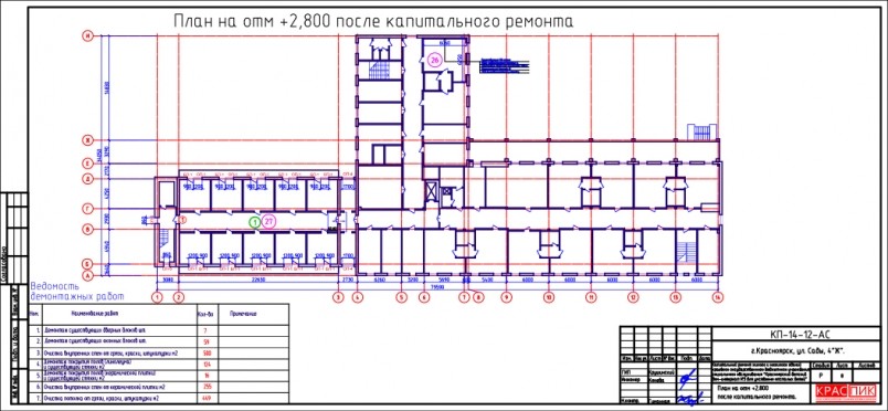 Демонтаж опор ВЛЭП 110 кВ. Пример ведомости демонтажных работ?