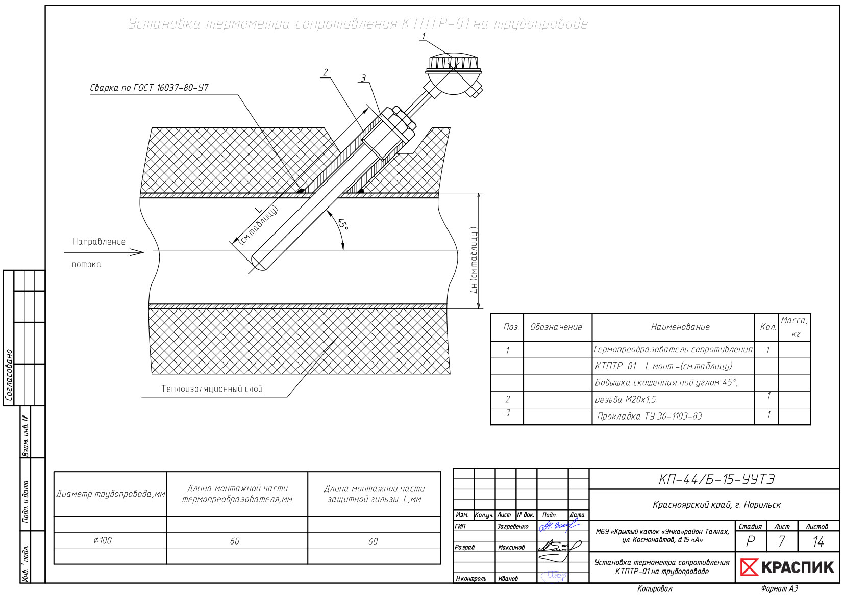 Проектирование жилых домов и коттеджей