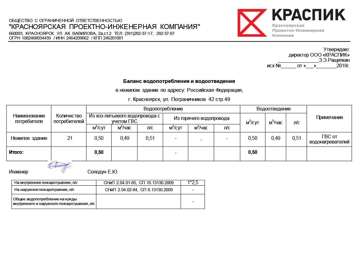 Водохозяйственный баланс предприятия образец водоканал