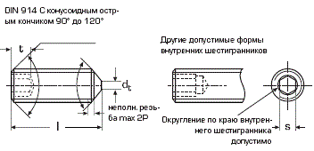 Ведущий Производитель Крепежа На Заказ.