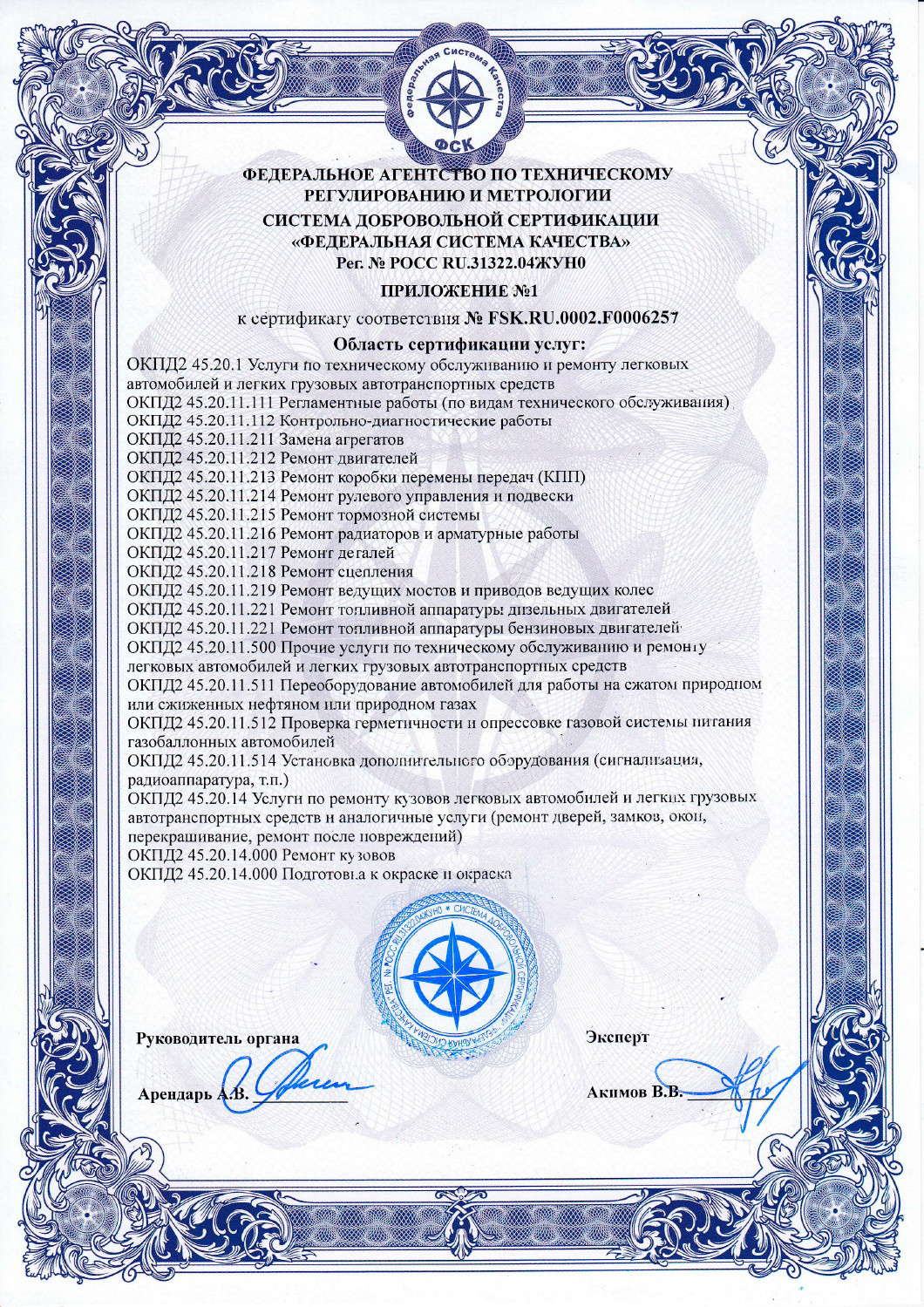 Сертификат соответствия ГБО