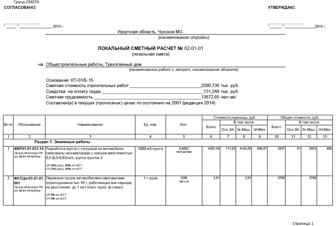 Сметная оборудование. Локальный сметный расчет на отделочные работы. Исполнительная локальная смета. Локальный сметный расчет на общестроительные работы. Локальная строительная смета.