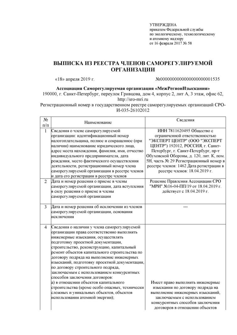 перевод садового дома в садоводстве в статус жилого